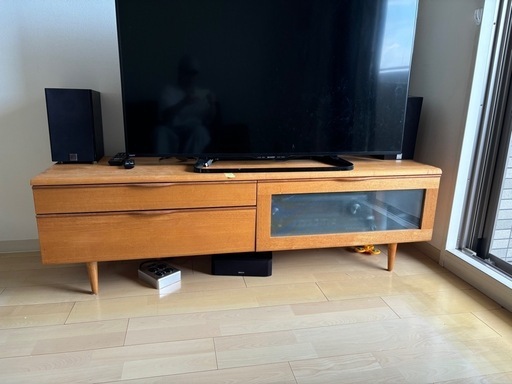 ACTUS アクタステレビボード