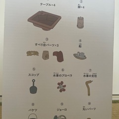 3COINSウォーターテーブルの画像