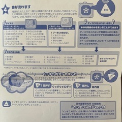タカラトミー　ディズニーおやすみホームシアター　ぐっすりメロディの画像