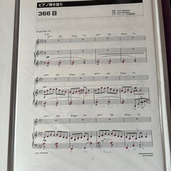 ピアノ楽譜色々の画像