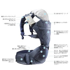 【美品】ベビーアムール　4wayベビーキャリア　肩が楽な抱っこ紐・おんぶ紐　ヒップシート（よだれカバー付き）Bebamour Bebearの画像