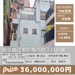 🏠【高利回り4.91%～6.00%のオーナーチェンジ物件】(投資...