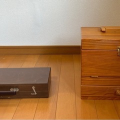 メイクボックスとペイントボックス