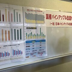 ～国産パインアップル缶詰・料理教室 ～おいしく食べて家族の健康・ 毎日果物を食べよう!～の画像