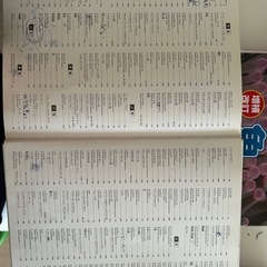 【お話中】小学館の図鑑NEO 魚の画像