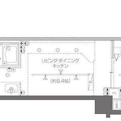 💕敷金ゼロ・礼金ゼロ・ネット使用料ゼロ・仲介手数料ゼロ💕駅チカ✨...