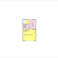 【🔆入居費用17万円🔆】✨審査No.1✨ 🔥JR京浜東北・根岸線...