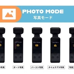 高性能アクションカメラ「IZELL-POCKETCAMERA9」の画像