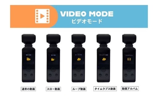 高性能アクションカメラ「IZELL-POCKETCAMERA9」