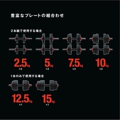 メガダンベル20kg 10kg×2セットの画像