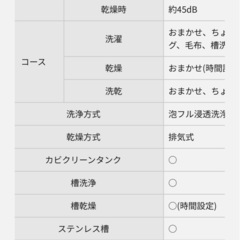 洗濯乾燥機(2000円差し上げます)   の画像