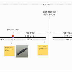照明器具設置・取り外し、スクリーン吊下設置などの画像