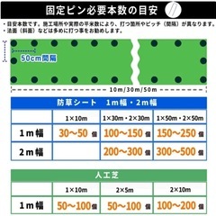 【新品未使用】ザバーン防草シート　　の画像