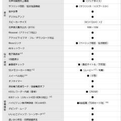 HITACHI　液晶テレビ　37型　2009年製の画像