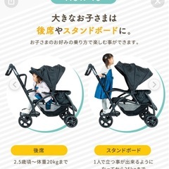 3回のみ使用　背もたれシート付き　2人乗りベビーカー　　　　　　の画像