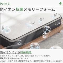 【特価❗️】腰痛対策　クイーンサイズ　マットレス　の画像