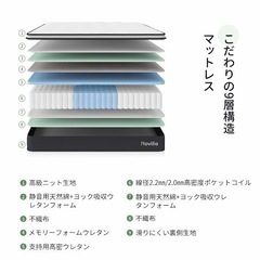 【特価❗️】腰痛対策　クイーンサイズ　マットレス　の画像