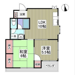【🦅入居費用12万円🦅】✨審査No.1✨ 🔥湘南新宿ライン(宇都...