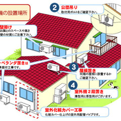 ②おまかせ新品エアコン＋工事セット　66,000円～！！　国内有名メーカーのみ　即日対応！！　安心の電気工事士２種　取り付け年間数百台の実績！！ − 愛知県
