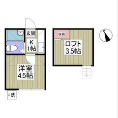 【🦅入居費用8万円🦅】✨審査No.1✨ 🔥JR京浜東北・根岸線 ...