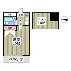 【🦅入居費用8万円🦅】✨審査No.1✨ 🔥JR埼京線 大宮 徒歩...