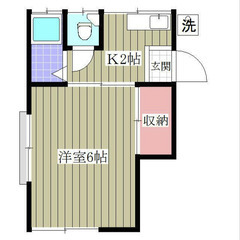【🦅入居費用8万円🦅】✨審査No.1✨ 🔥東武伊勢崎・大師線 草...