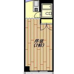 【🦅入居費用6万円🦅】✨審査No.1✨ 🔥⻄武新宿線 狭山市 徒...