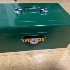昭和レトロ　ビンテージ　手提げ金庫