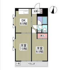 【🦅入居費用12万円🦅】✨審査No.1✨ 🔥JR千代田・常磐緩行...