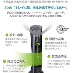 【お値下げ】デロンギ　フロアファン③【美品：ほぼ未使用】の画像