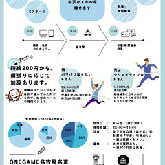 ぷよぷよeスポーツやりませんか？ - その他