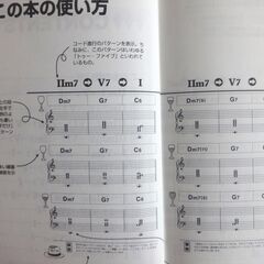💜ジャズピアノコードナビ💜の画像