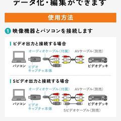 ＵＳＢビデオキャプタ－ケーブル　ビデオ映像をデジタル保存　の画像