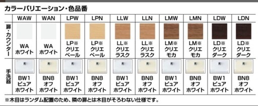 リフォームに最適
キャビネットタイプの手洗い器