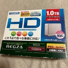 外付けハードディスク