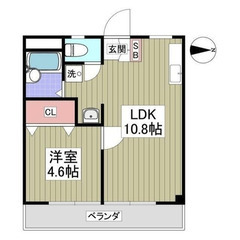 【🦅入居費用14万円🦅】✨審査No.1✨ 🔥新京成電鉄 新津田沼...