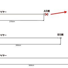 ホームジム・ホームジムEX70用HDケーブル一式（ABCケーブル３本セット）の画像