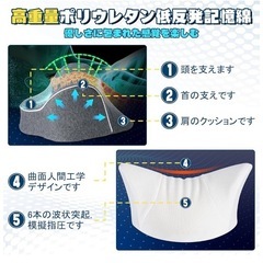 【新品】ストレートネック　ネックピロー　肩こり解消の画像