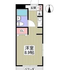 【💥審査No.1💥】 ✅入居費用12.5万円 📍東武伊勢崎線「草加」駅  - 不動産