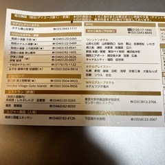 ユネッサン、下田海中水族館割引券の画像