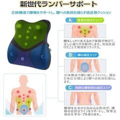 IKSTAR クッション 低反発 ランバーサポートの画像