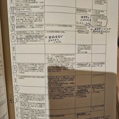 生徒指導の研究 : 生徒指導・教育相談・進路指導,学級・ホームルーム経営の画像