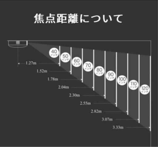 ※詳細必読※ popIn Aladdin SE＋Xit AirBox(推奨テレビチューナー)付き