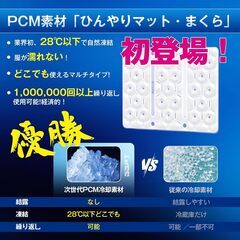 2つ：【日本業界初！28℃で自然凍結】GGPT 氷枕 冷感マット[41×30cm] 氷嚢 結露なし 繰り返し使用可能 冷却グッズ アイス枕 長時間 暑さ対策グッズ ベビーカー 子供 赤ちゃん 暑さ対策 熱中症対策 父の日 母の日 誕生日 プレゼント ペット ひんやりマット 大人用 室内 屋外 外出 花火大会 スポーツ観戦 アウトドア スポーツ ホワイトの画像