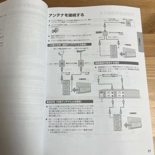 32インチのテレビ