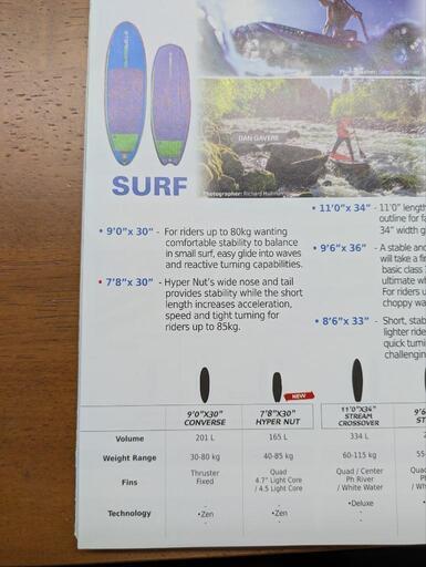 STARBOARD CONVERSE ZEN 9'0