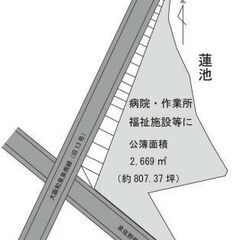 ★貸土地★    大阪府泉佐野市中庄　807坪　#資材置き場　＃...