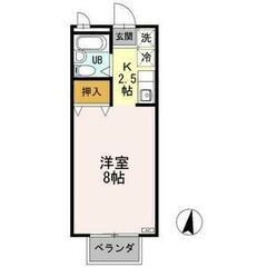 河和駅20分！1K！初期費用８万円！アーバンヒルズ21101⭐️R-LaBは仲介手数料ゼロ円⭐️ - 名古屋市