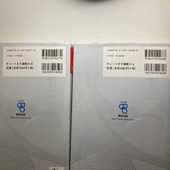 数学基礎と演習2冊の画像