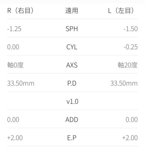RayBan NEW CLUBMASTER OPTICS RB7216 8210 49-20 レイバン ニュークラブマスター ガンメタ